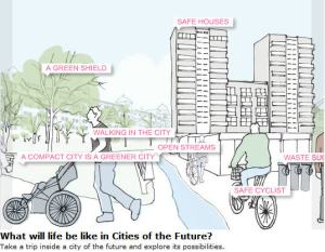 cities of the future-2