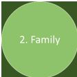 six-circles-2-family